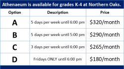 Athenaeum Pricing Chart